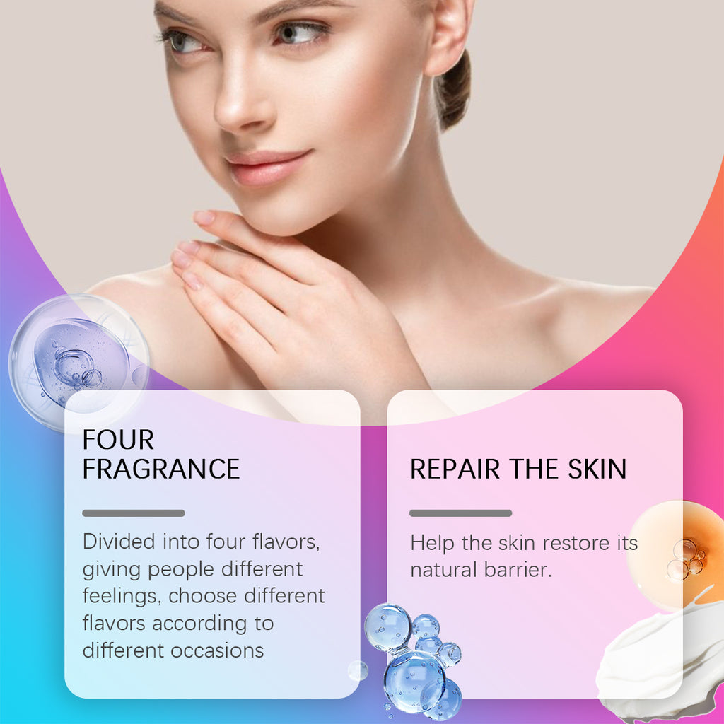 Holiday Perfume & Body Care Gift Set