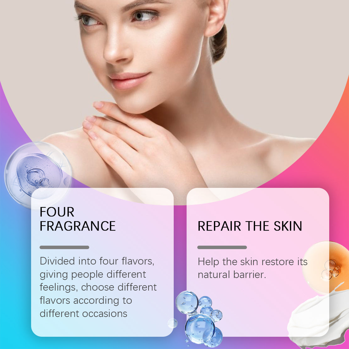 Holiday Perfume & Body Care Gift Set